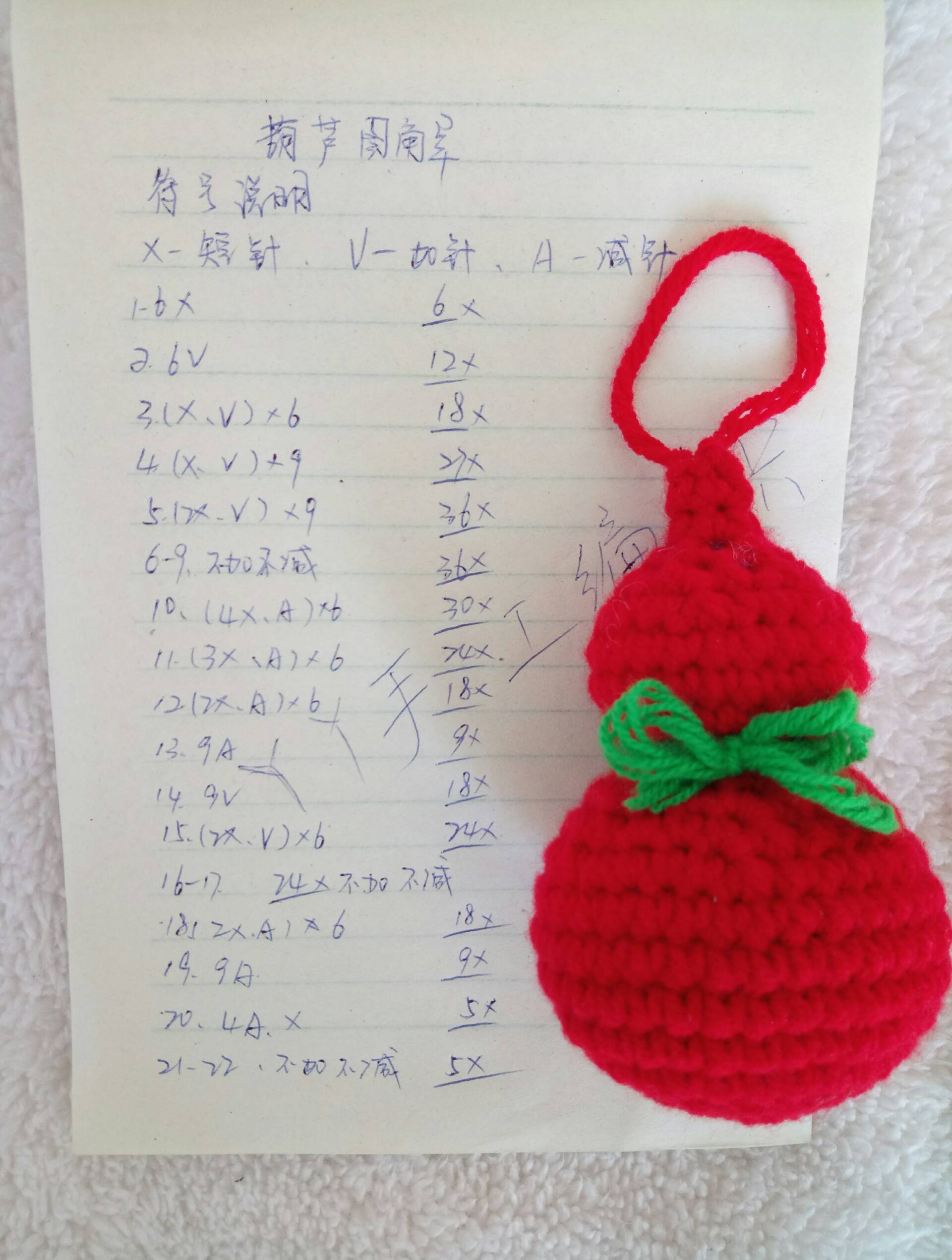 葫芦图解奉上 - 丫丫手工编织的快手