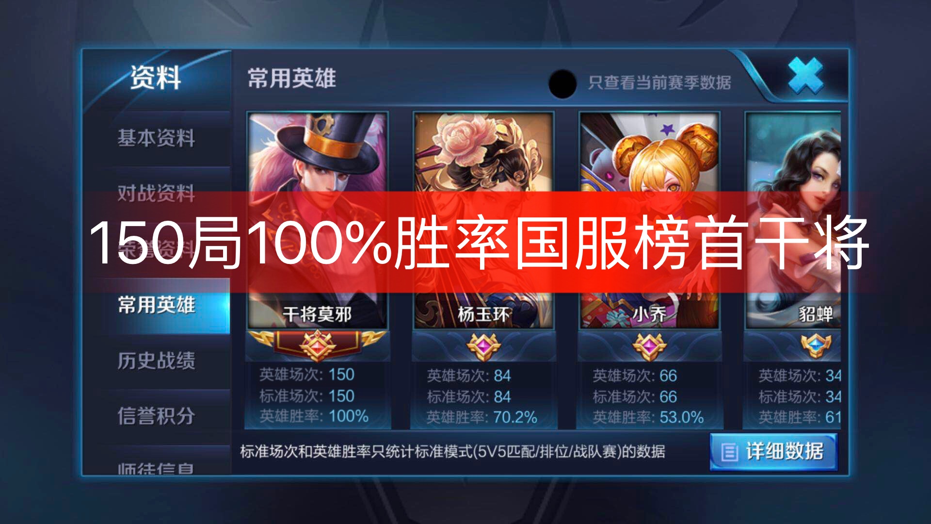 王者荣耀亦旧(轩家)