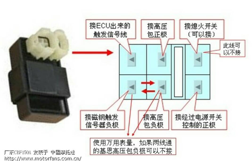 点火器接线 141       赞                   评论