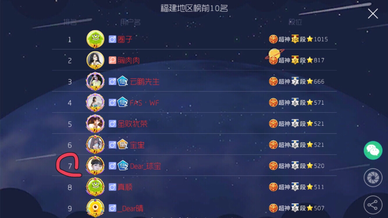 为我们小神童双击评论666 点个关注哦 @舞者神童[刘杨郡楠](o4