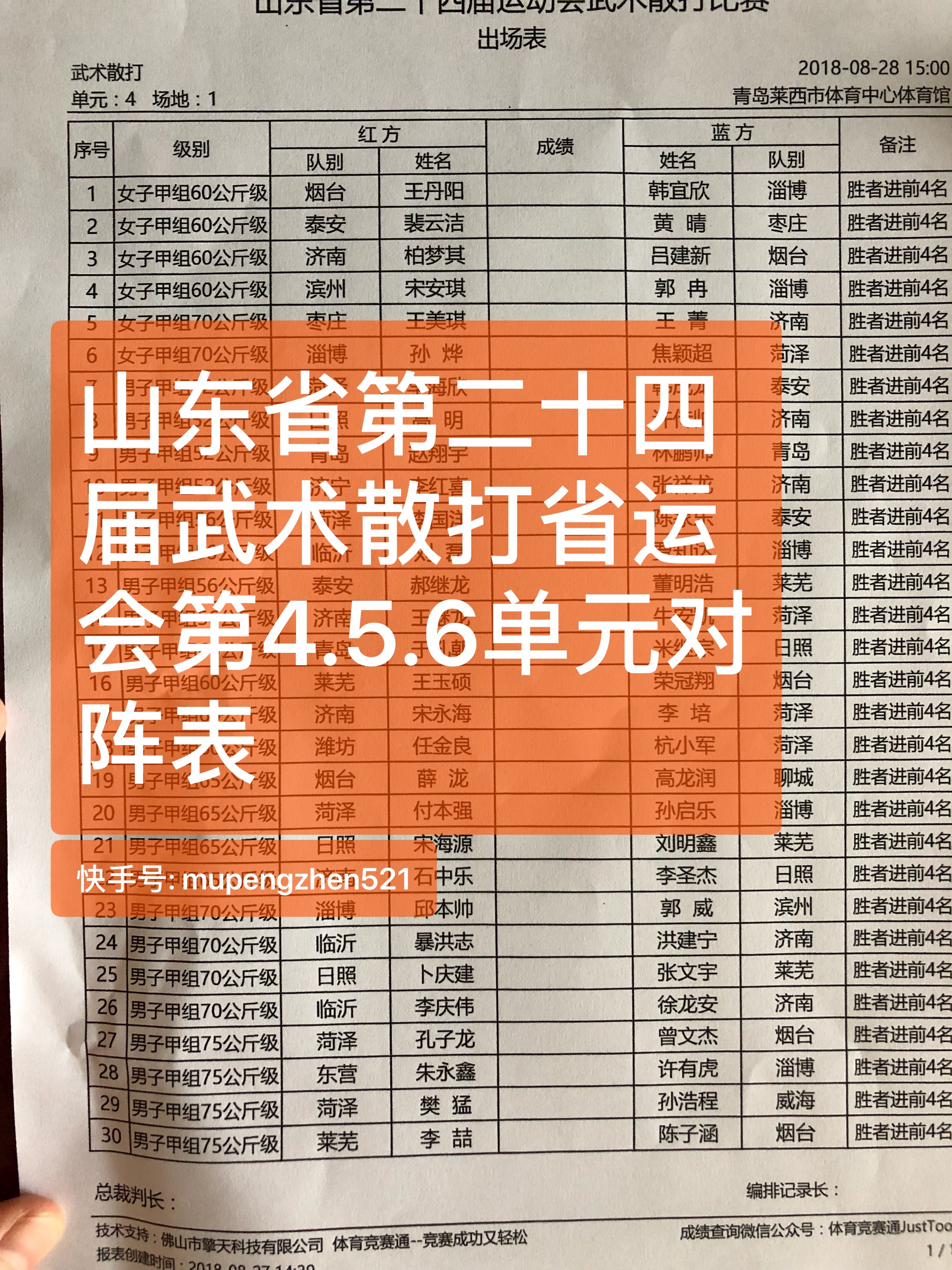 山东省第二十四届武术散打省运会第4.5.6单元对阵表 8月前