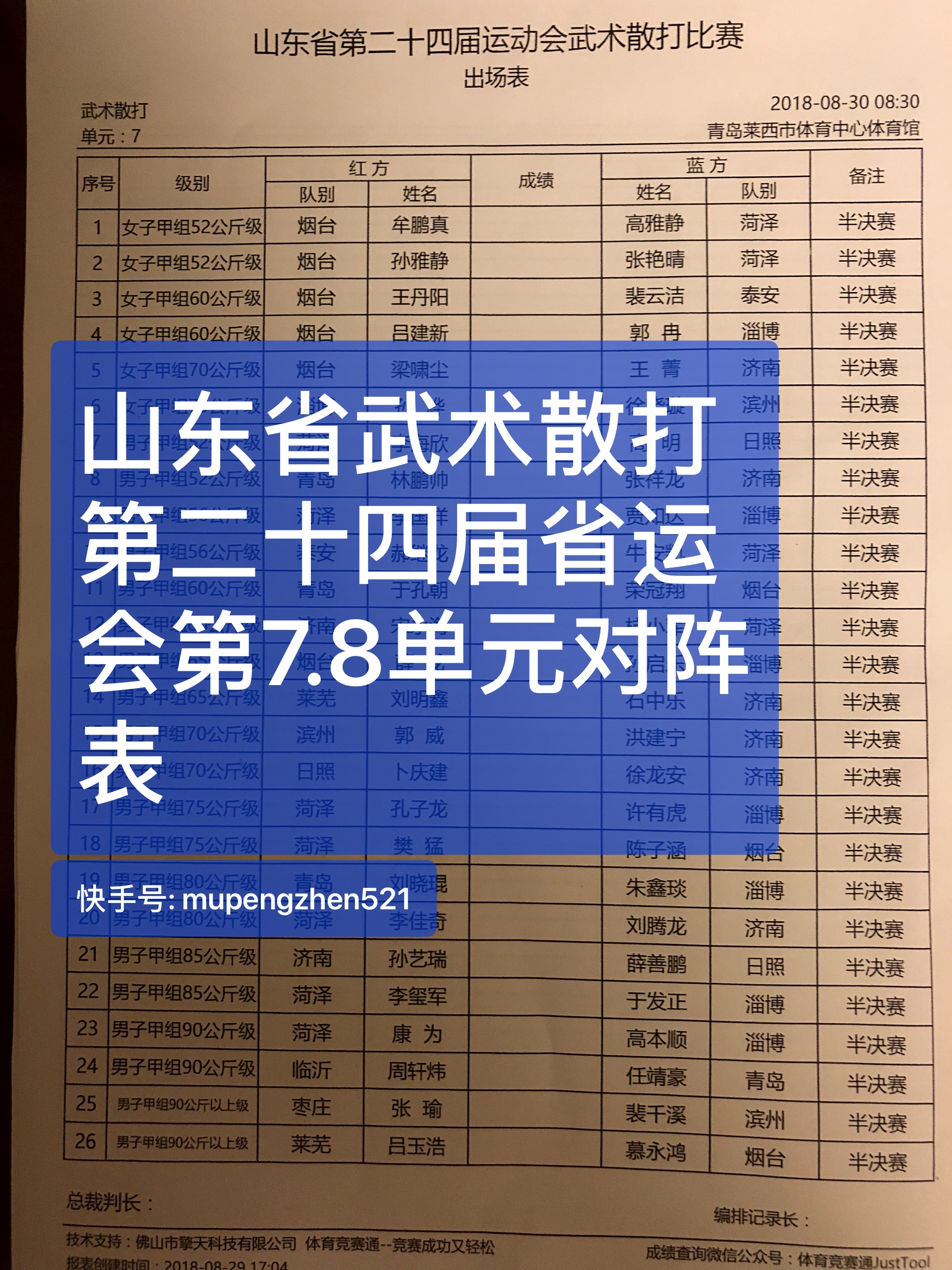山东省武术散打第二十四届省运会第7.8单元对阵表 8月前