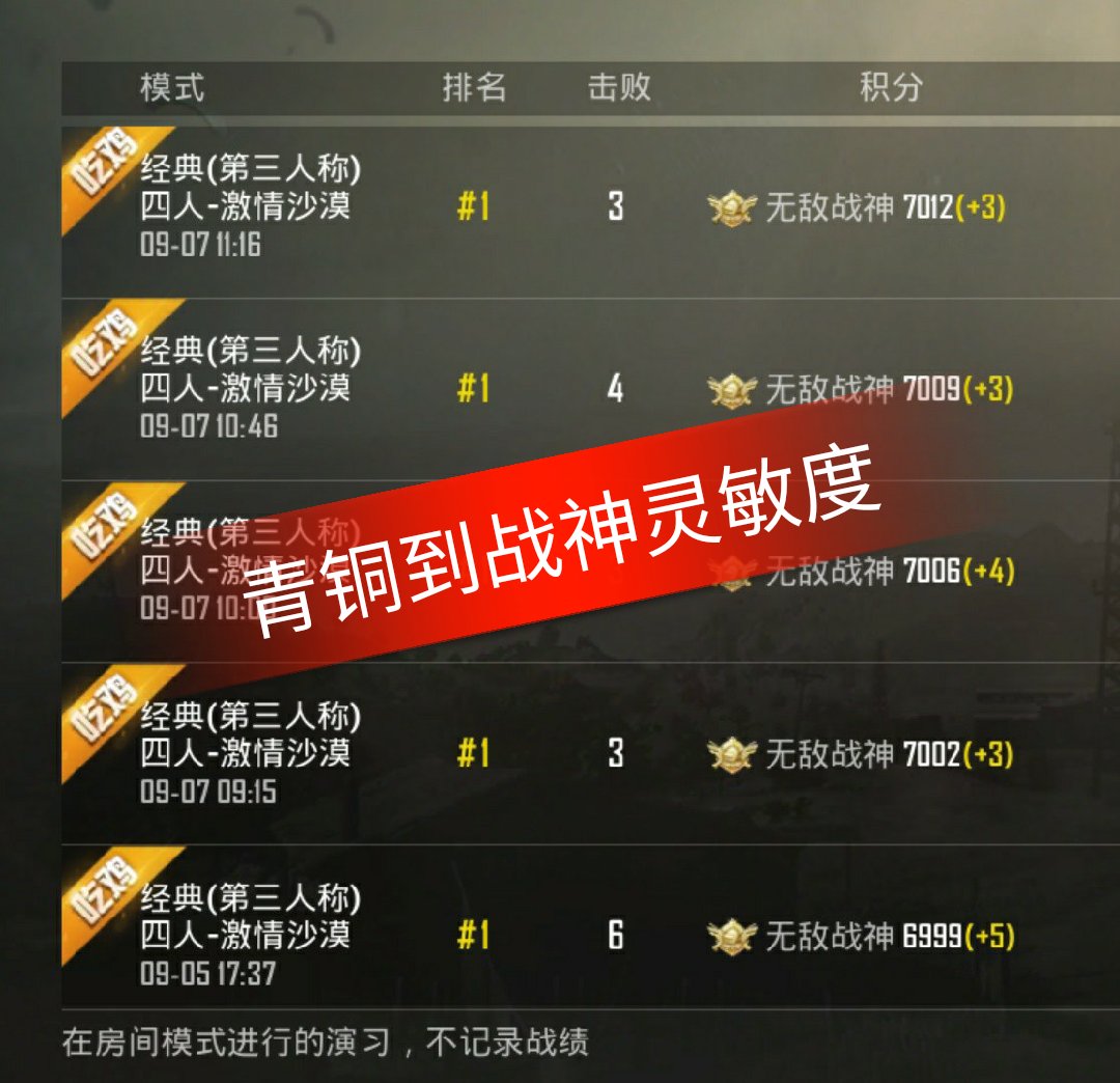 6k 0 自从玩了快手,我一天换了几十次灵敏度,没有一个是真的稳 是