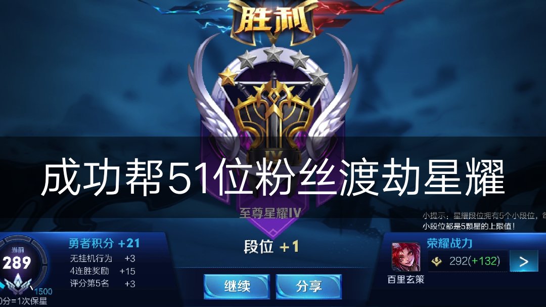 没有段位限制:黄金 ,铂金,钻石,星耀【每个段位的每一段的四星之后