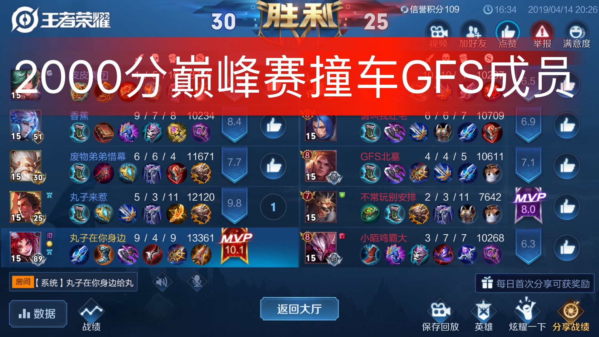 王者荣耀丸子.